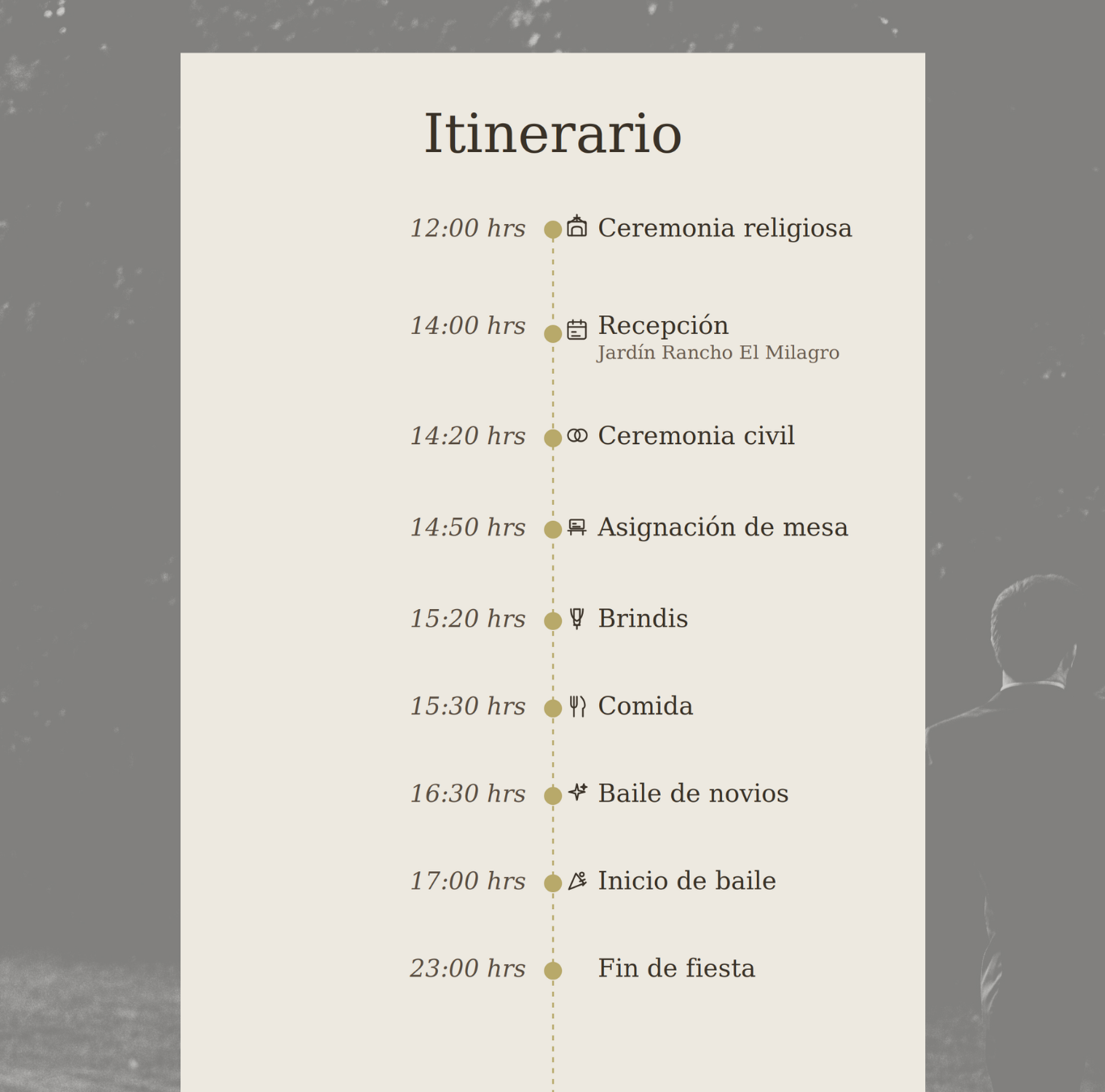 itinerario (1)